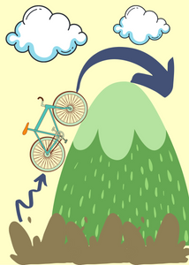 Uphill Challenges